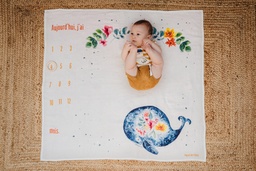 Cadeau de naissance / Carrés photos
